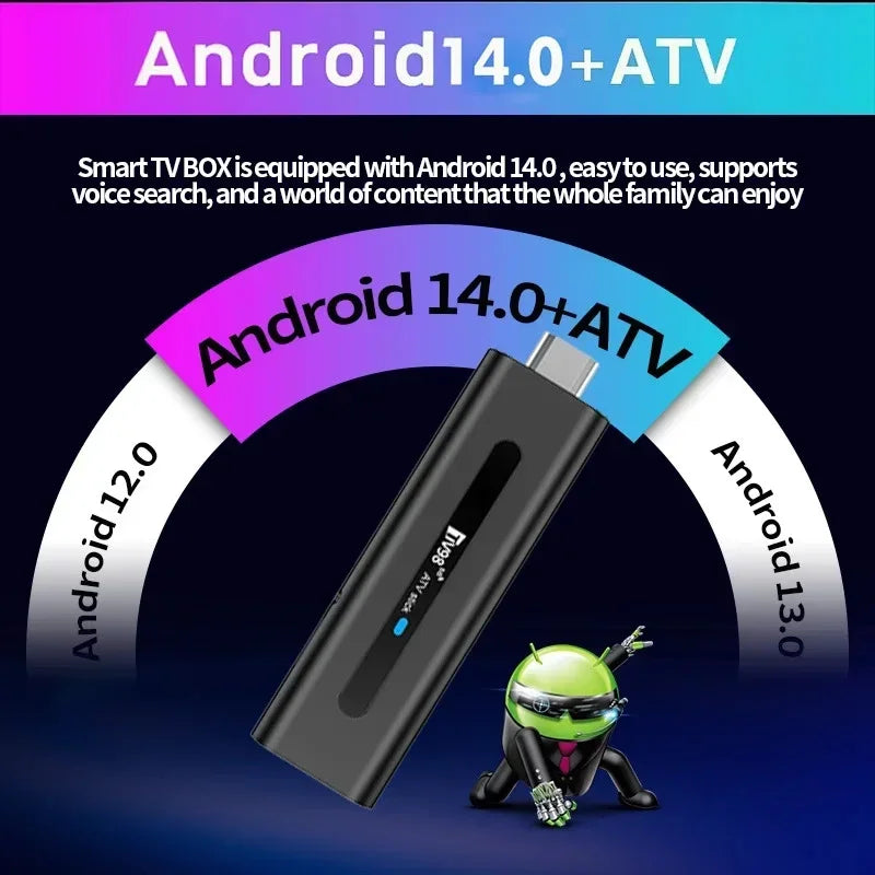TV98 ATV Stick 8K 4K HD Support Video BT5.0 Dual Wifi6 4G 5G Voice Remote Allwinner H313 Quad Core Smart TV Stick 8GB 128GB For