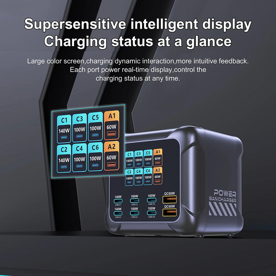 420W Gan Charger PPS PD3.1 140W USB Type C Charger Digital Display Fast Charging Station for Macbook Iphone 17 Samsung