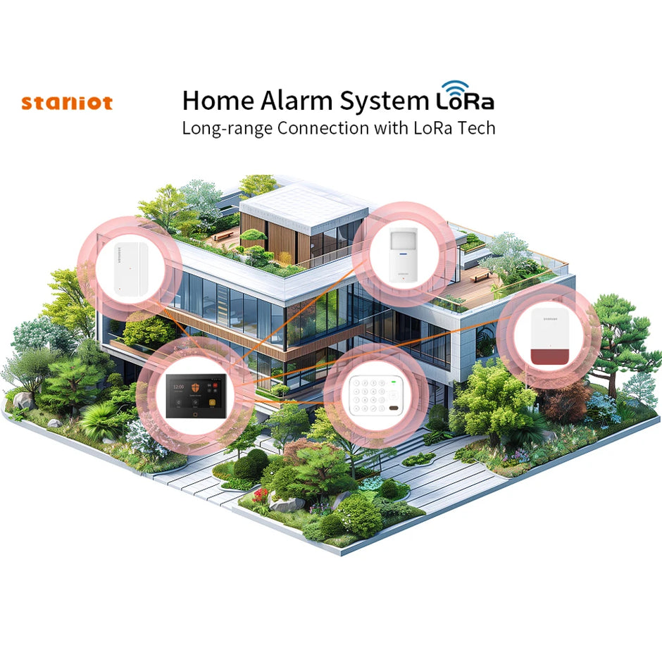 7Inch Lora Protection Kit Wifi 4G Tuya Smart Home Alarm System with 5000Mah Battery 500M Distance Works with Alexa