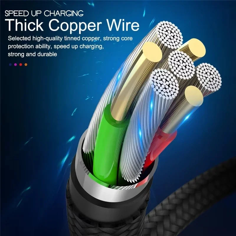 3A Fast Charging  USB Type C Cable 