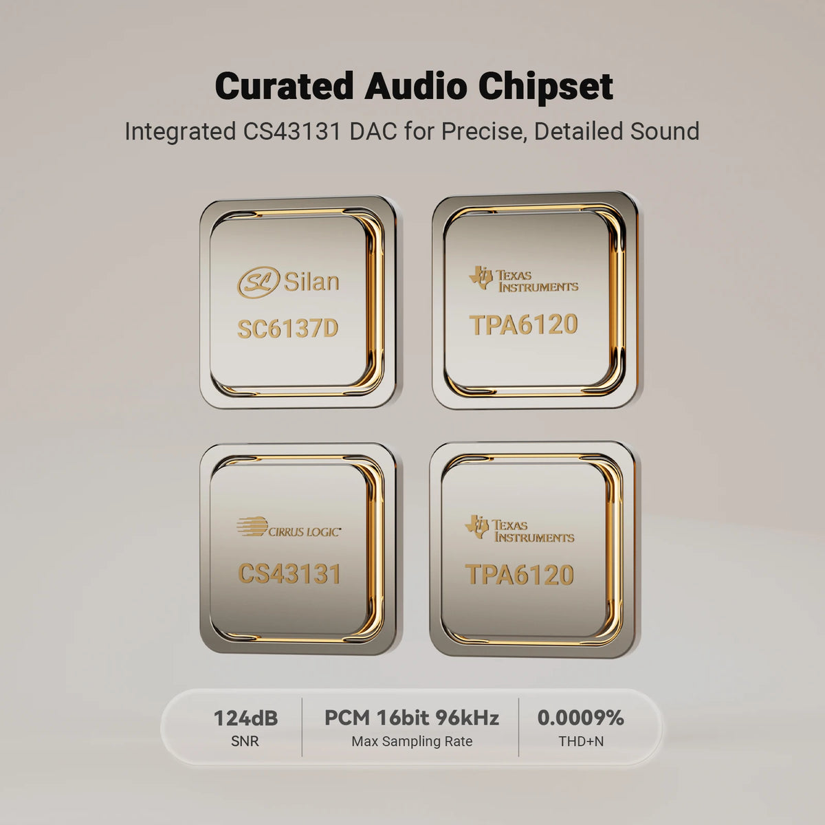  Hifi CD Player with Remote