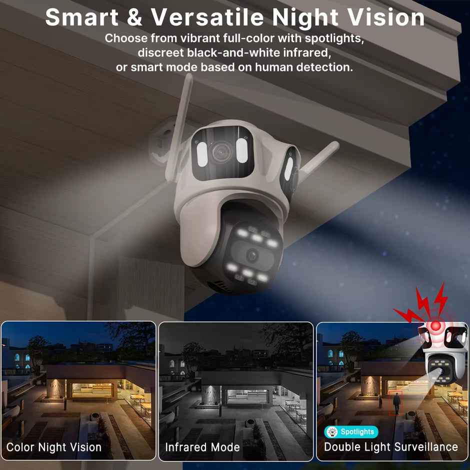 Three Lens PTZ IP Camera Outdoor HD Three Screen Wifi Security Camera Auto Tracking Dual Len Wirelss CCTV Camera Icsee