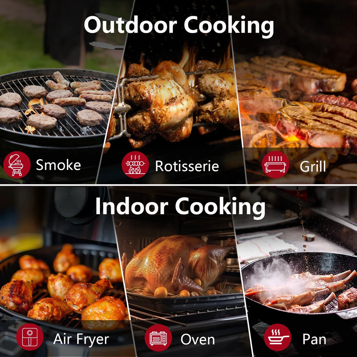 Wireless Meat Thermometer Digital Bluetooth Probes with HD Display & APP Remote Monitoring for Rotisserie Grill BBQ Smoker Steak