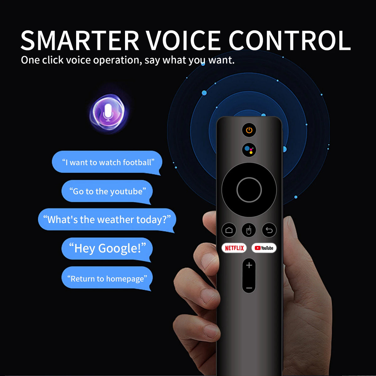 Q17 Smart TV Box 5G Wifi Android 16 TV Box Quad Core Allwinner H313 64GB 128GB Set Top Box Google Assistant Netflix Media Player