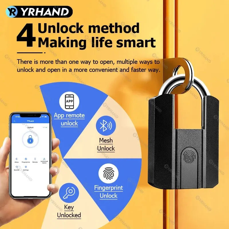 IP67 Ttlock Bluetooth APP Smart Padlock Fingerprint Lock Keyless Mini Bag with Aleax Google Home Electronic Door Lock