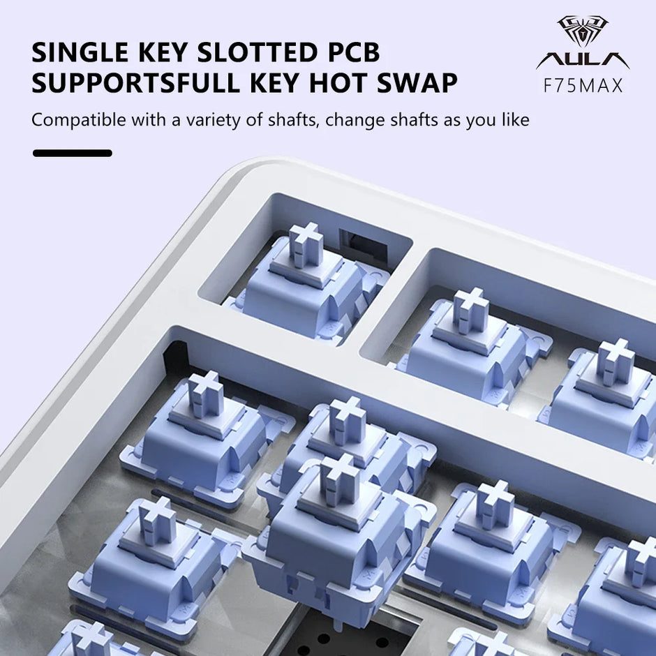 F75 MAX Gaming Mechanical Keyboard 75% Wired/Bluetooth/2.4G Hot-Swap RGB E-Sports Keyboard with TFT Screen for Pc/Mac ﻿