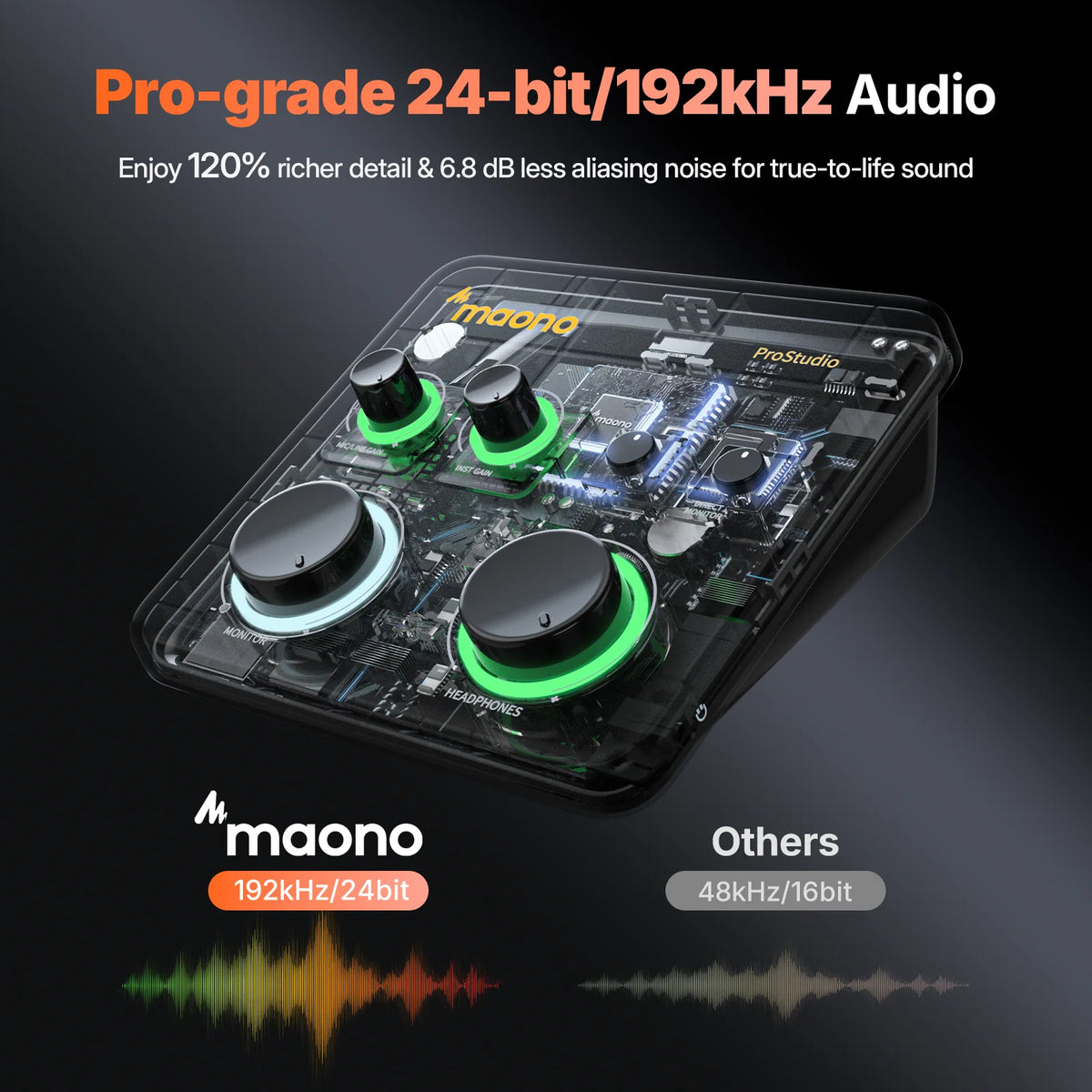  Portable Recording Streaming Equipment 