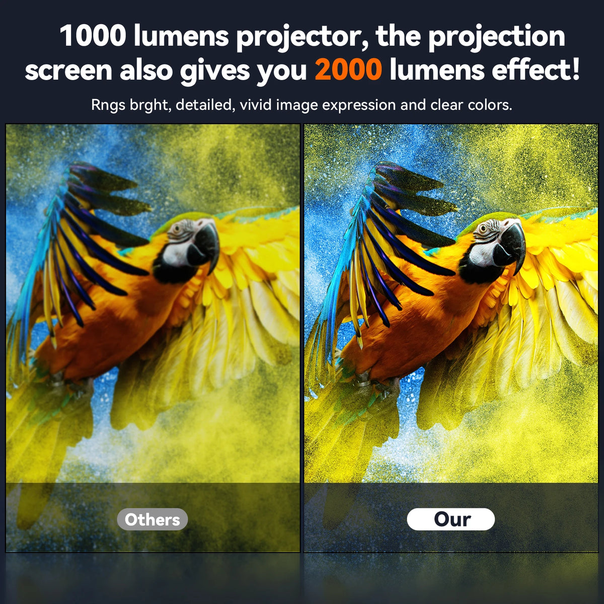 Anti-Light Thick HD Projector Screen 16:9 No-Hole Wall-Mounted Home Projection Screen 60/72/84/92/100/110/120/133Inch