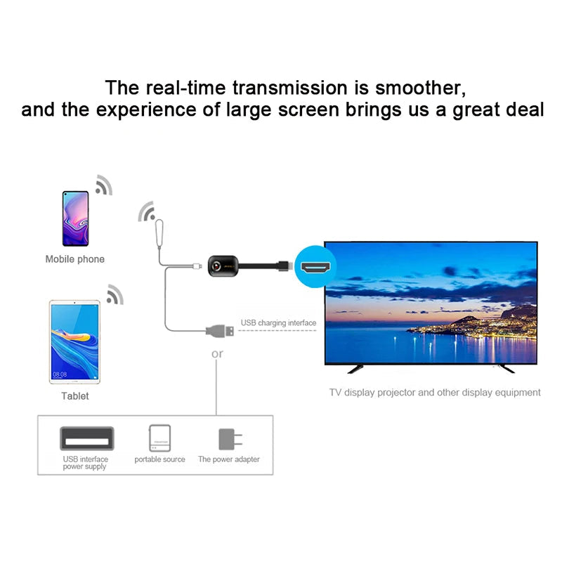 Mirascreen G9 plus 2.4G/5G 4K Wireless H.265 HD Wifi Display Dongle for Miracast Airplay DLNA TV Stick for for Android IOS to TV