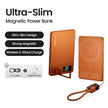 10000Mah Magnetic Powerbank 15W Wireless Power Bank PD 20W Fast Charing External Battery for Magsafe Iphone 12-17 Pro Watch