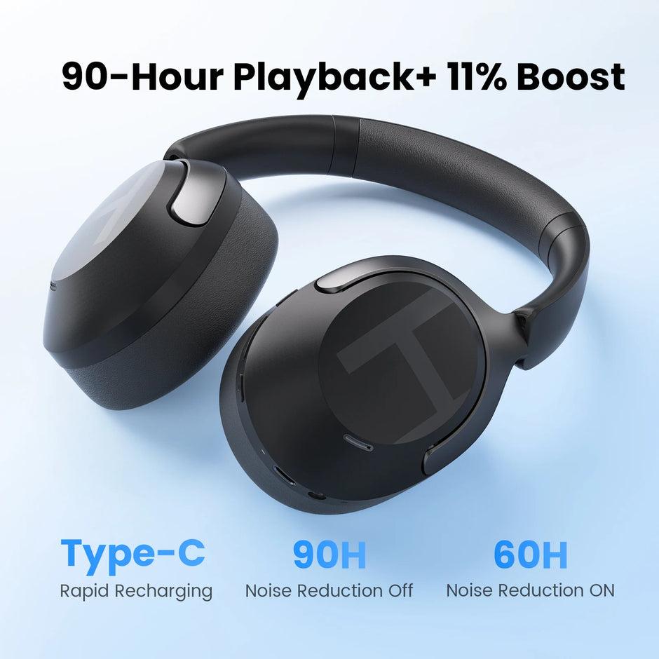 S40 ANC Wireless Bluetooth Headphone