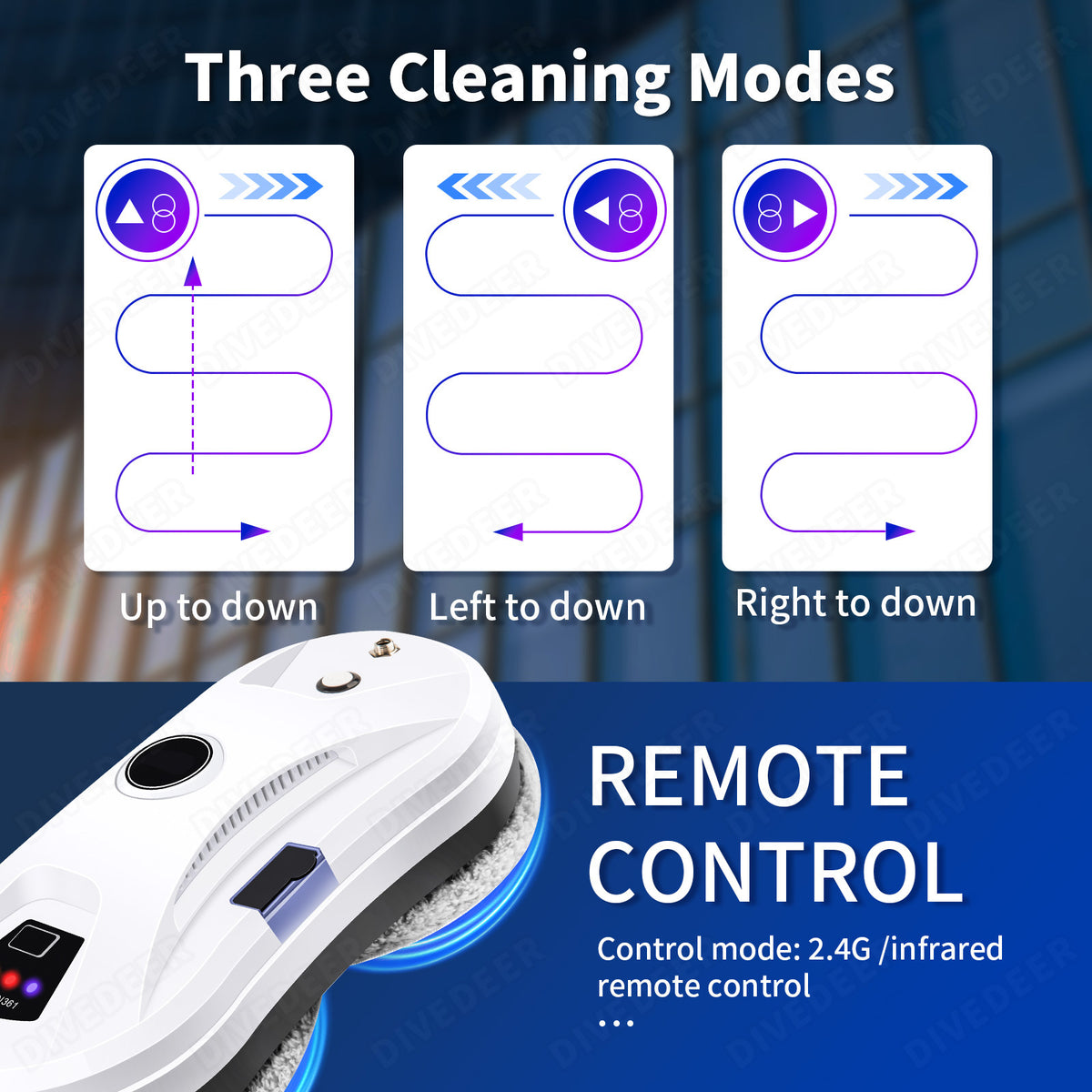 Automatic Window Cleaner Robot