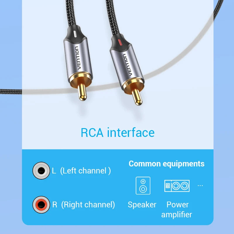 USB C to RCA Audio Cable for Speaker Amplifier