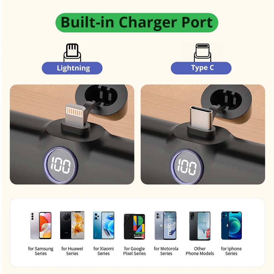 Fast Charging Power Bank Portable Charger External Battery Pack for Iphone Android LED Digital Display 5000Mah Mini Powerbank
