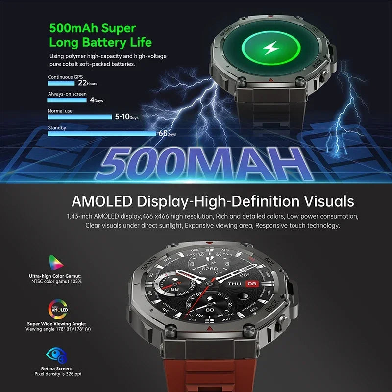 2026 Military BUILT-IN GPS 10ATM Waterproof Smart Watch Built-In 6 Frequency Satellite Outdoors Sports Fitness AMOLED Watch Men