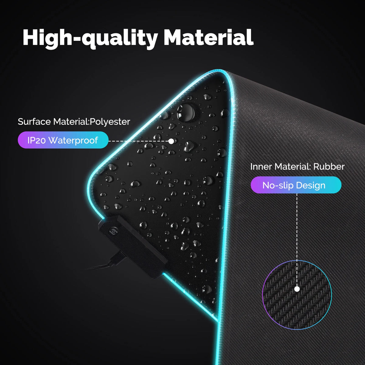 RGBIC Gaming Mouse Pad, Wifi Smart APP Control 16 Million Colors LED Desk Mat, Waterproof for PC Computer Game