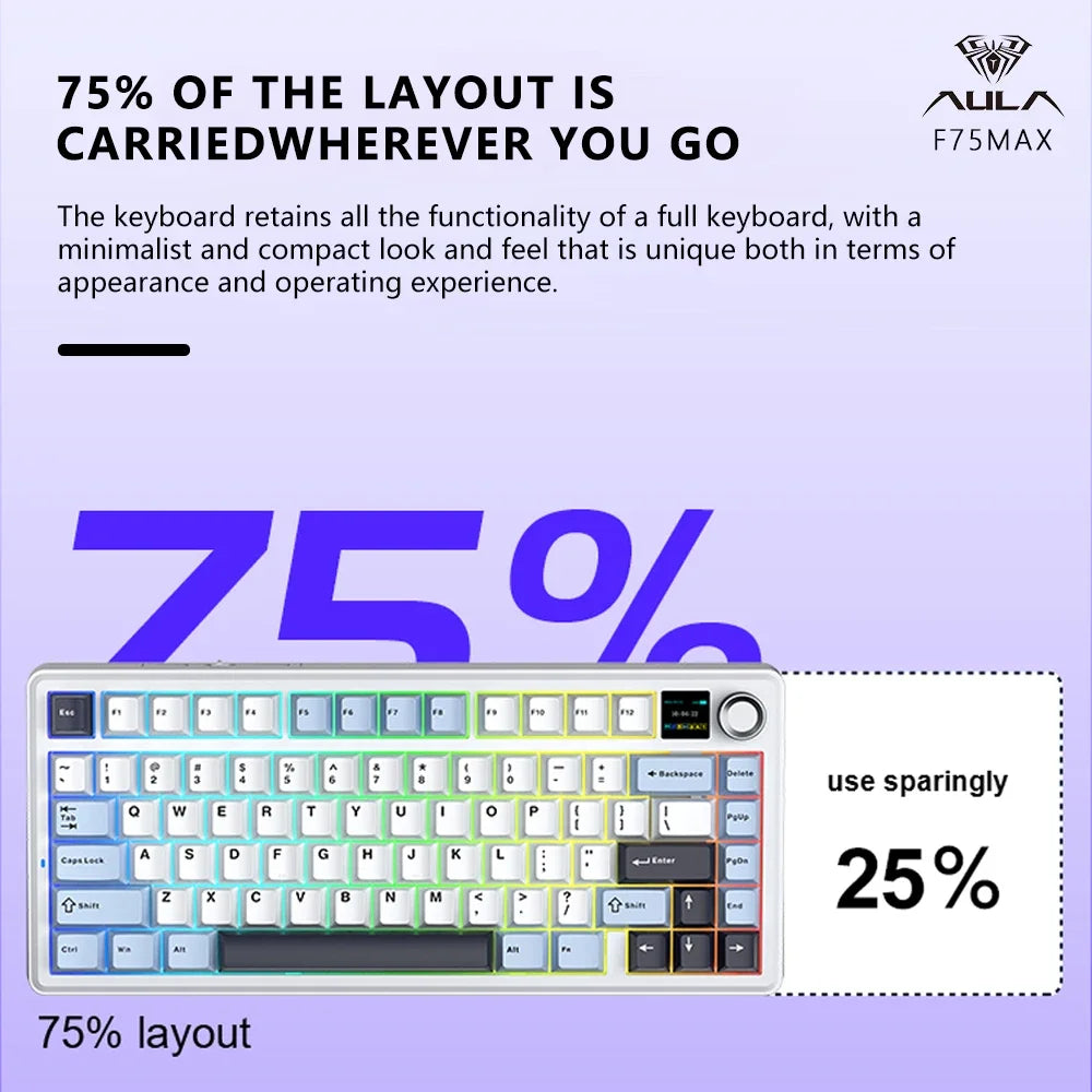 F75 MAX Gaming Mechanical Keyboard 75% Wired/Bluetooth/2.4G Hot-Swap RGB E-Sports Keyboard with TFT Screen for Pc/Mac ﻿