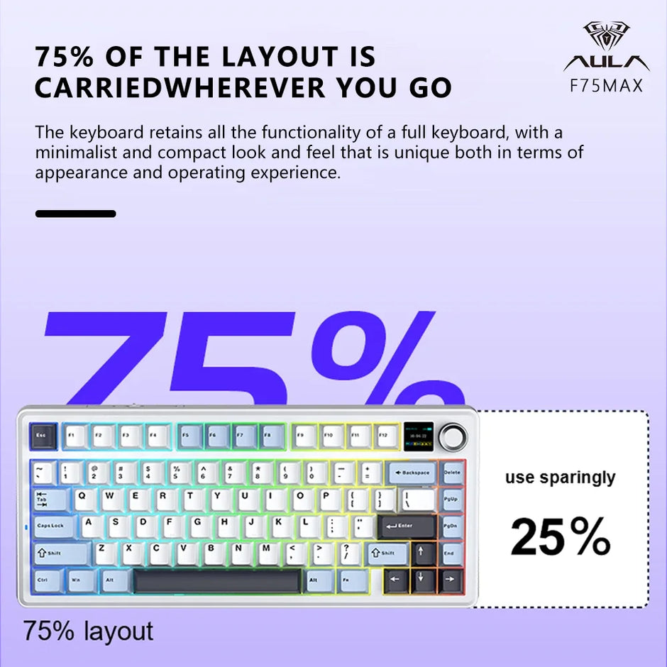 F75 MAX Gaming Mechanical Keyboard 75% Wired/Bluetooth/2.4G Hot-Swap RGB E-Sports Keyboard with TFT Screen for Pc/Mac ﻿