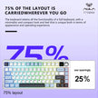 F75 MAX Gaming Mechanical Keyboard 75% Wired/Bluetooth/2.4G Hot-Swap RGB E-Sports Keyboard with TFT Screen for Pc/Mac ﻿