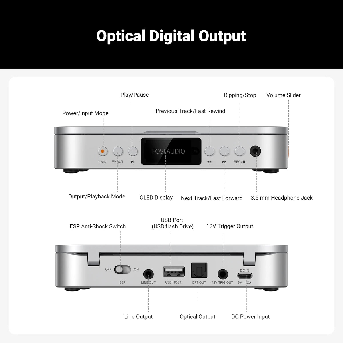  Hifi CD Player with Remote