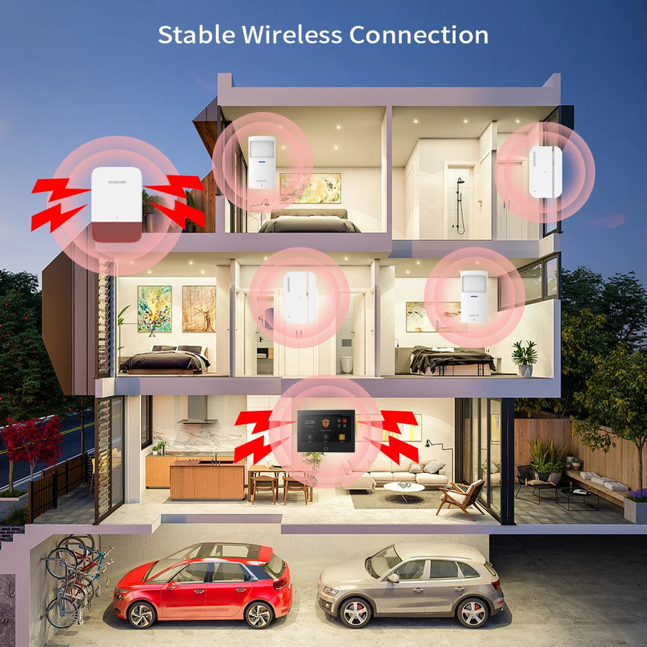 7Inch Lora Protection Kit Wifi 4G Tuya Smart Home Alarm System with 5000Mah Battery 500M Distance Works with Alexa