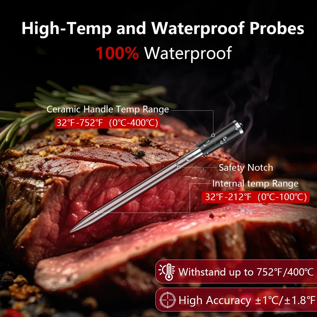 Wireless Meat Thermometer Digital Bluetooth Probes with HD Display & APP Remote Monitoring for Rotisserie Grill BBQ Smoker Steak